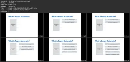 Power Automate - Complete Guide To Microsoft Power Automate