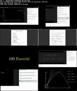 Analisi Matematica: Limiti di Funzioni (con esercizi)