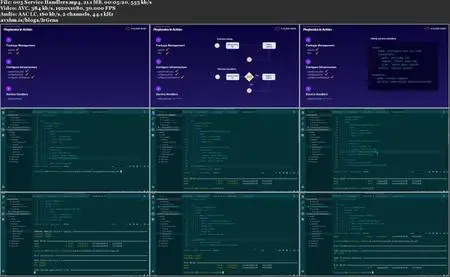 Introduction to Ansible