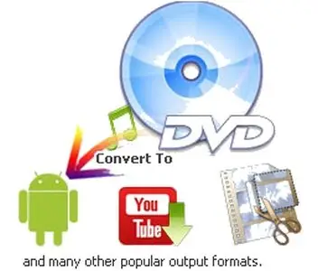 Any DVD Converter for Android 4.5.9 Portable