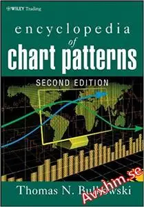 Encyclopedia of Chart Patterns