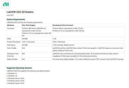 NI LabVIEW 2023 Q3 with Drivers