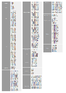 IAR Embedded Workbench for Arm version 9.30.1