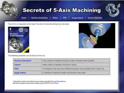 Secrets of 5-Axis Machining By Karlo Arpo