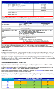 PTC Creo 8.0.5.0 with HelpCenter