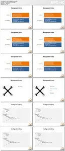 Pluralsight - Introduction to the Junos OS (COMPLETE)
