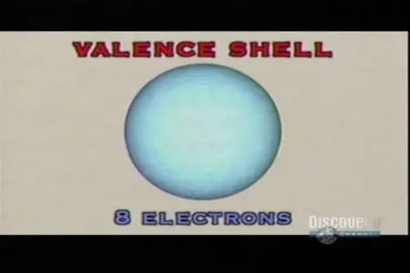 Assignment Discovery - Elements of Physics (2006)