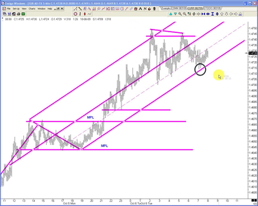 Timothy Morge – Market Geometry