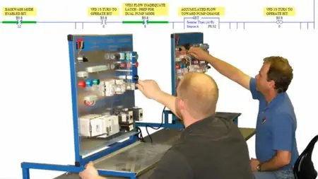 PLC Programming From Scratch
