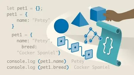 Objects in JavaScript: A Dynamic Data Structure