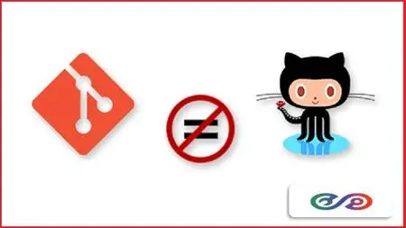 Git & GitHub and Jenkins integration with GitHub, Maven