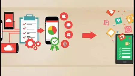 Mobile Application Manual Testing - Ios Application