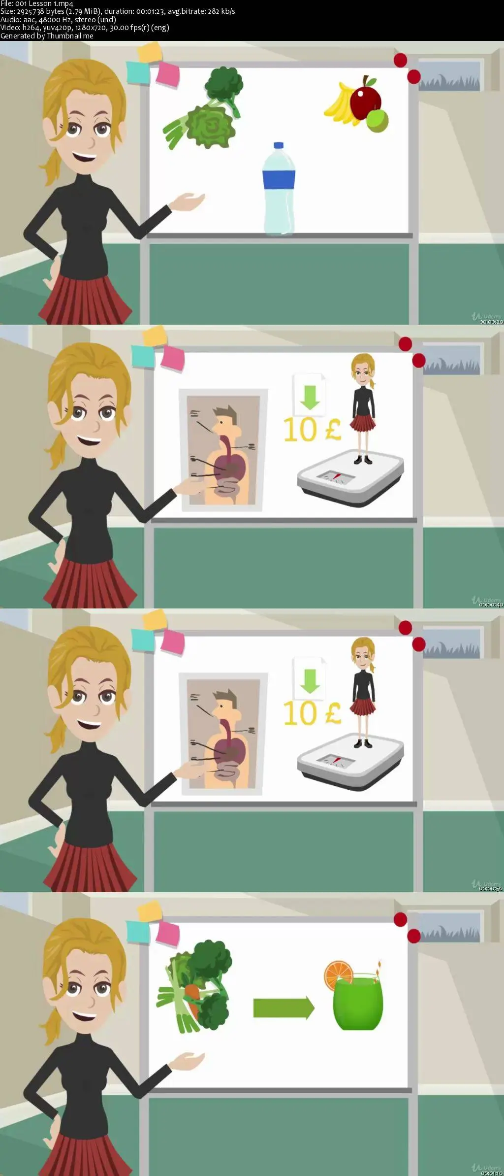 Lose Ten Pounds in Ten Days Using Green Smoothies