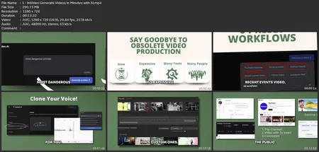 Youtube Marketing With Dekker