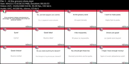 800 Conversazioni in Inglese con Traduzione in Italiano