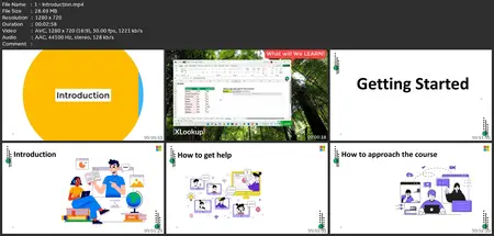 Mastering Microsoft Office 2021-365: Word, Excel, Powerpoint