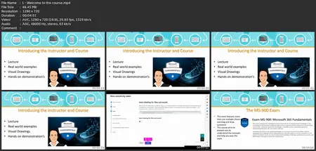 Ms-900 Course With Practice Sims. Microsoft 365 Fundamentals