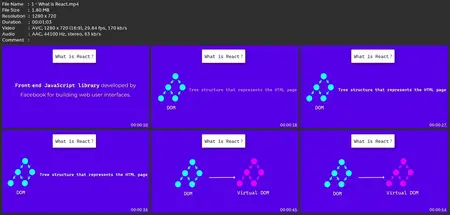 React & Next.Js: From Beginner To Pro In No Time