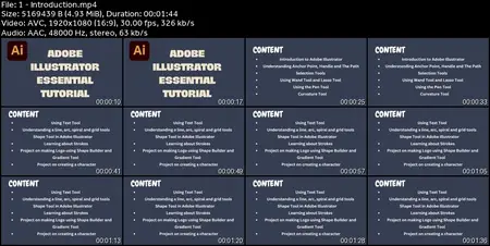 Complete Graphics Design MasterClass with Video Editing