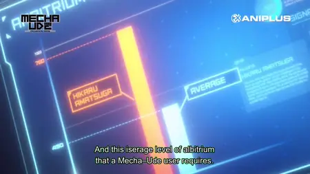 Mecha Ude: Mechanical Arms 01 12  (Aniplus 1024x576 x264 AAC Mecha Ude Mechanical Arms 03 (Aniplus 1024x576 x264 AAC mp4" yEnc