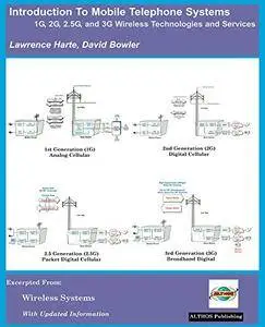 Introduction to Mobile Telephone Systems: 1G, 2G, 2.5G, and 3G Technologies and Services
