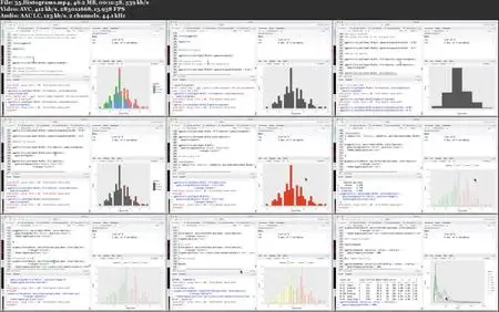 Complete Data Wrangling and Data Visualization in R