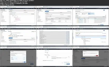 AWS for Developers: Identity Access Management (IAM)