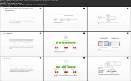 Distributed Machine Learning Patterns, Video Edition