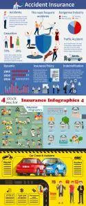 Vectors - Insurance Infographics 4