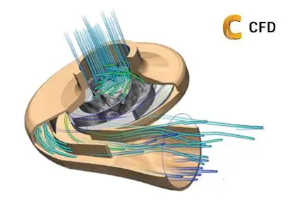 autodesk cfd