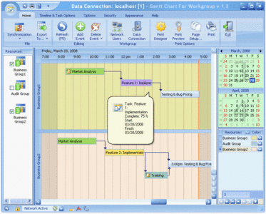 OrgBusiness Gantt Chart 1.8