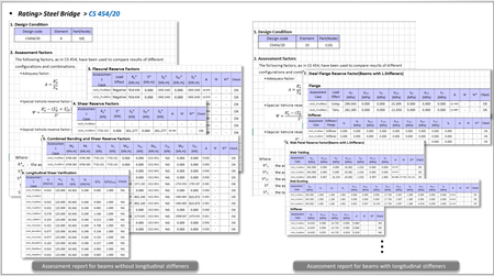 midas Civil 2022 version 1.2