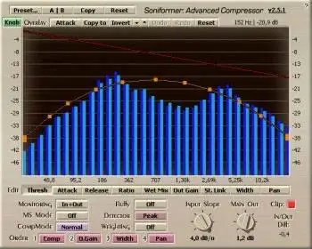 Voxengo Soniformer VST v2.5.1