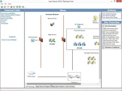 Lync Server 2013 Core Solutions (70-336)