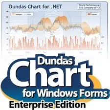 Chart for Windows Forms Enterprise Edition v7.0.0.1782 for Visual Studio 2005