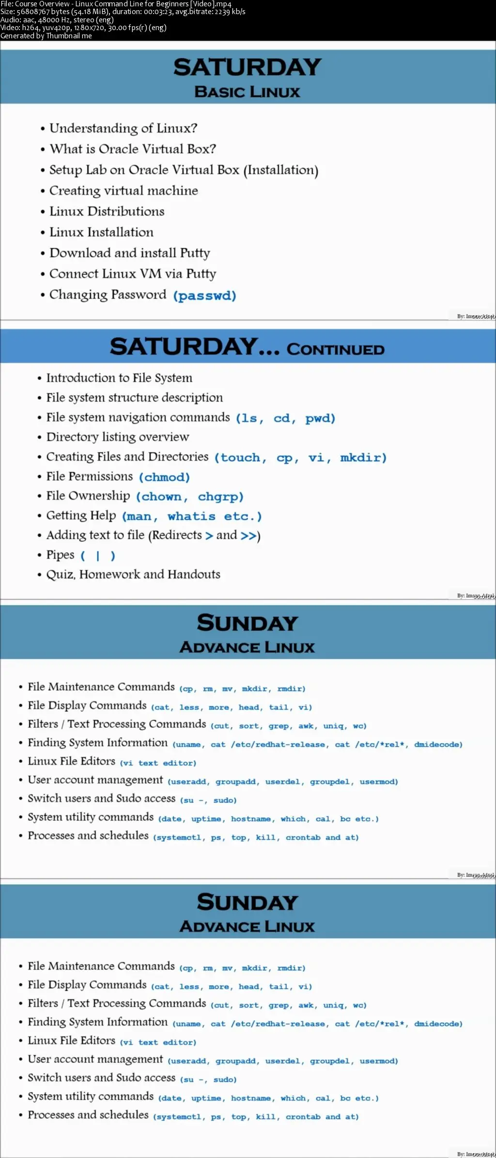 linux password generator command line number of bits