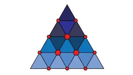 Hyperparameter Optimization for Machine Learning