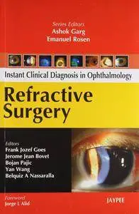 Icd Ophthalmology Refractive Surgery