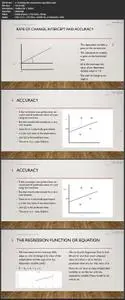 Using Excel for Linear Regression