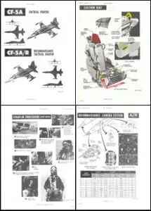 Northrop CF-5A Freedom Fighter Aircraft Operating Instructions
