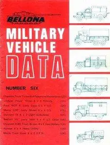 Bellona Military Vehicle Data №6 (repost)