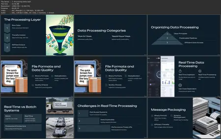 Mastering Cloud Data Platform Foundations for Beginners