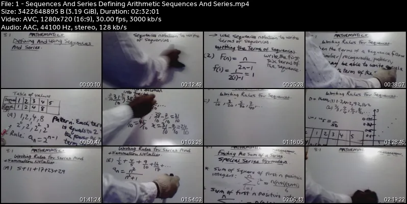 Sequences And Series: From Theory To Application.