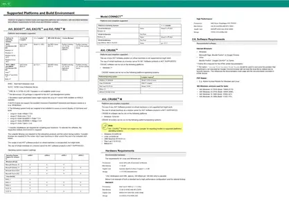 AVL Simulation Software Release 2024 R2