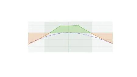 Robust Double Calendar System With 10 Pro Adjustments