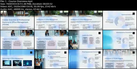 Professional Diploma in Office Management (PDOM)