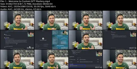 Learn to Build Custom GPT: The Complete Guide to Custom GPTs
