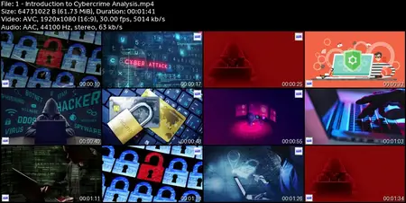 Computer Forensics and Digital Forensics Masterclass PRO+