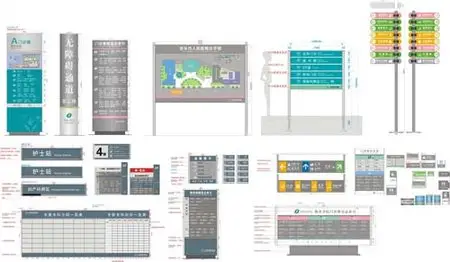 Billboard Signs Vectors