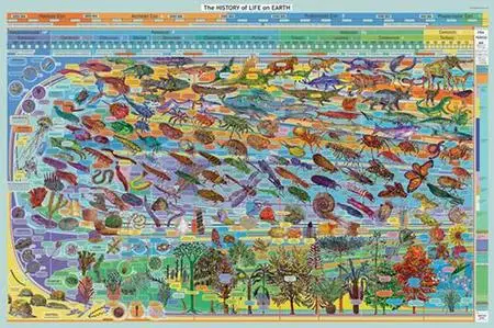 Historyshots poster (3/18) 14 - History of Life on Earth